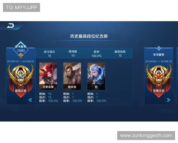 尊龙凯时搏：高端玩家专属技巧分享，提升游戏胜率的实用方法